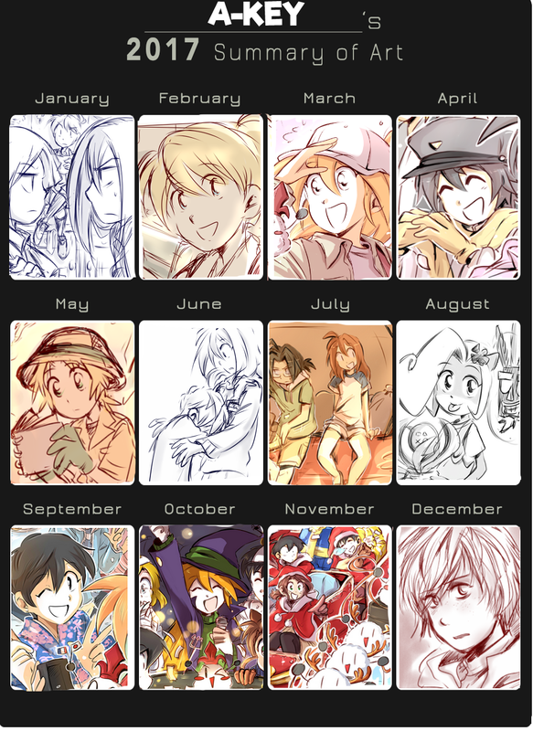 summary of art 2017 copie
