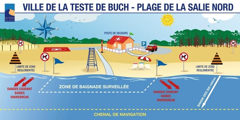 plan_salie_nord