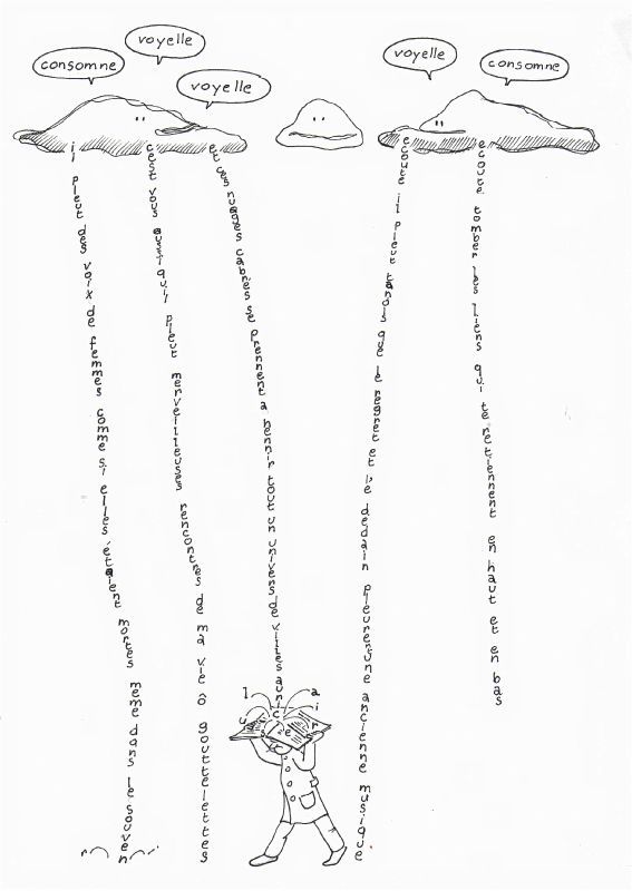 Guillaume Apollinaire il pleut calligrammes Guillaume Apollinaire il pleut calligrammes