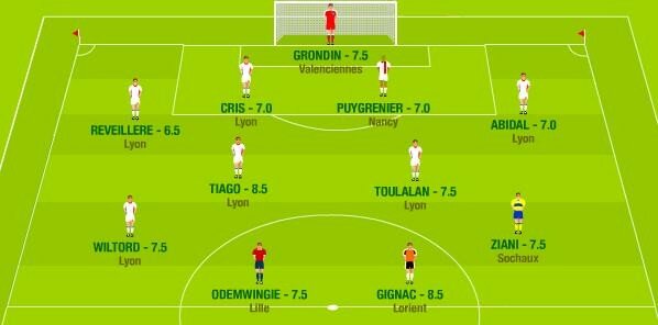Image Result For Vivo Marseille Vs Atletico Madrid Streaming En Vivo Goals Video Image Result For Vivo Marseille Vs Atletico Madrid Streaming En Vivo Goals Video