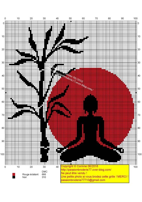 bouddha zen