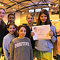2023-01-21 U11F1 à Clermont Basket (2)