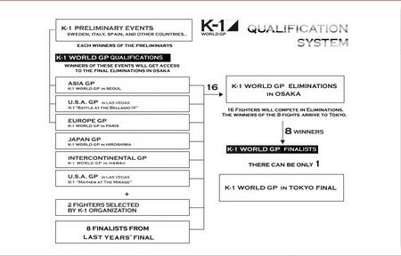 K_1system