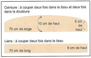 TutoCallascoupe