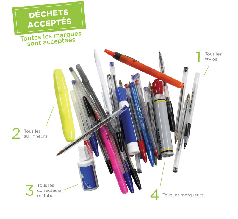 stylo_recyclage