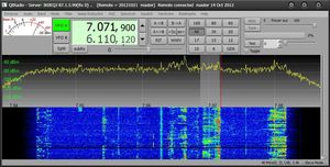 converter : clef sdr/bande hf - amateur radio de normandie