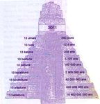 calendrier_maya_2