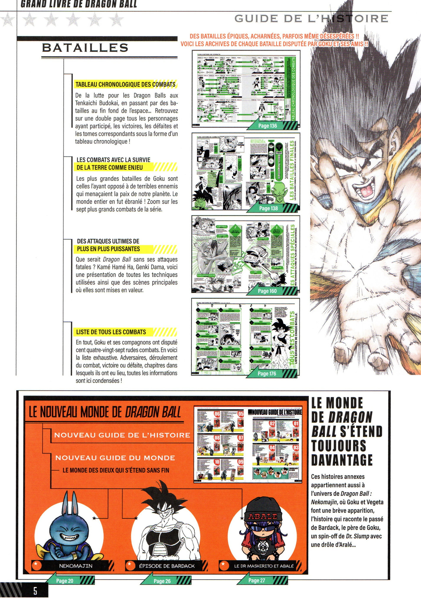 Dragon Ball : tous les secrets de l'animation du manga culte dans un Super  livre généreux