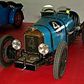 Amilcar c6 (1927-1931)