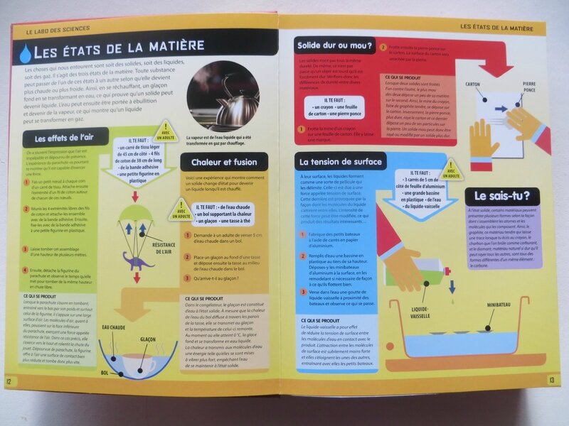 Le labo des sciences