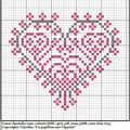 Coeur dentelle harmonie rose