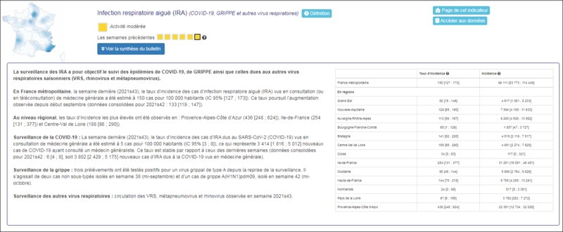 sentiweb-s43-Capture