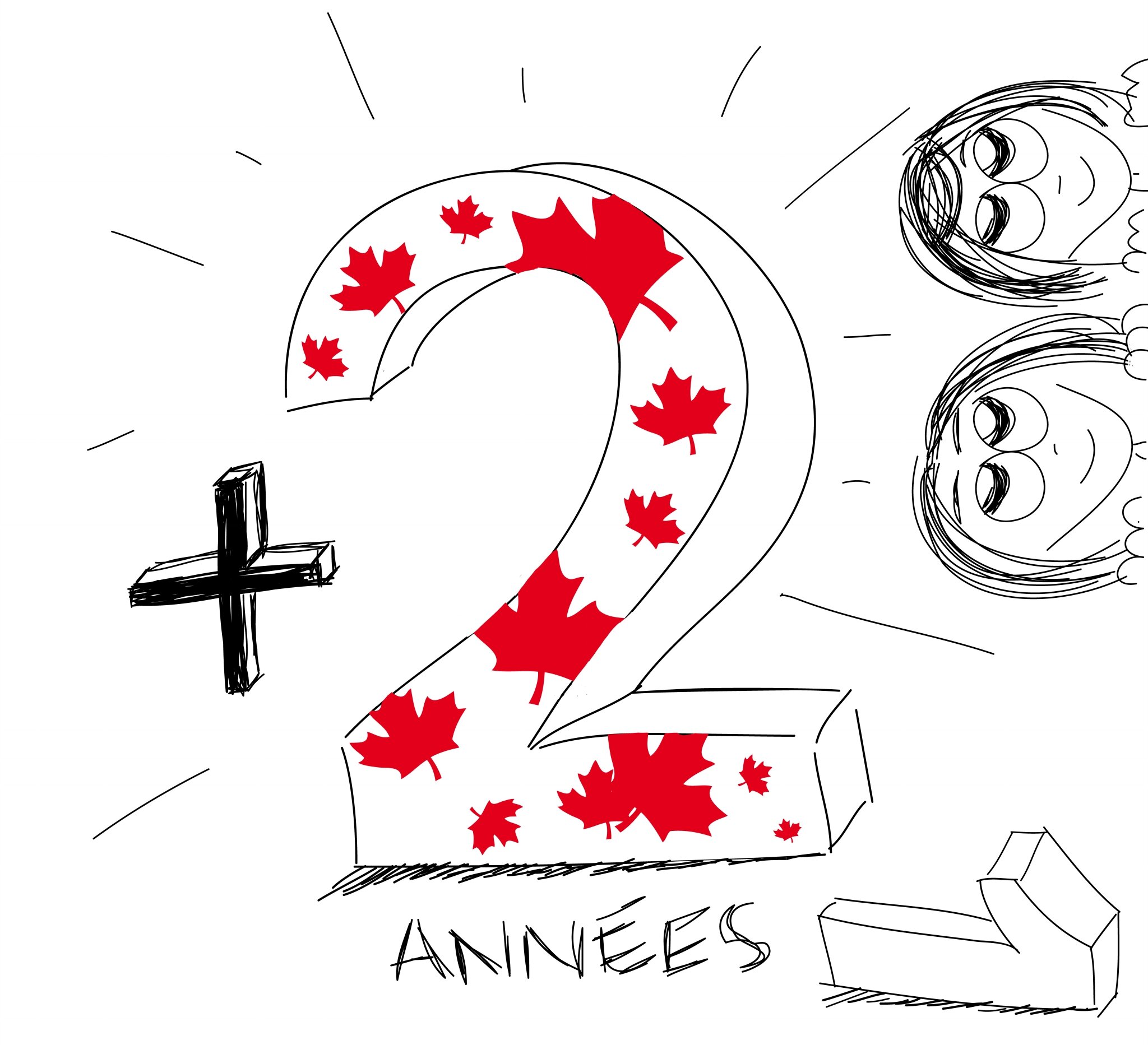 Un Anniversaire Et 2 Annees De Plus Le Recit En Dessins Et En Images De Nos Aventures Canadiennes