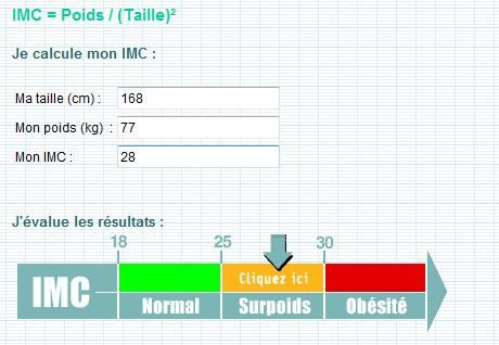 Calcul IMC - Mon régime Weight Watchers