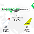 Transavia, la compagnie de l’année