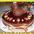 Mon menu de pâques traditionnel (entrée, plat, dessert)... joyeuses fêtes de pâques à tous !