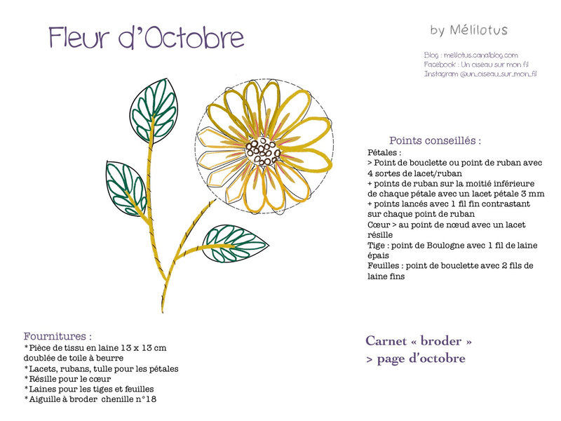 Fleur dOctobre