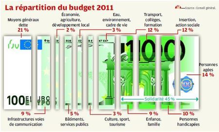 41_conseil_general_17_decembre_2010_reference