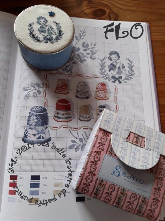 FLO 1