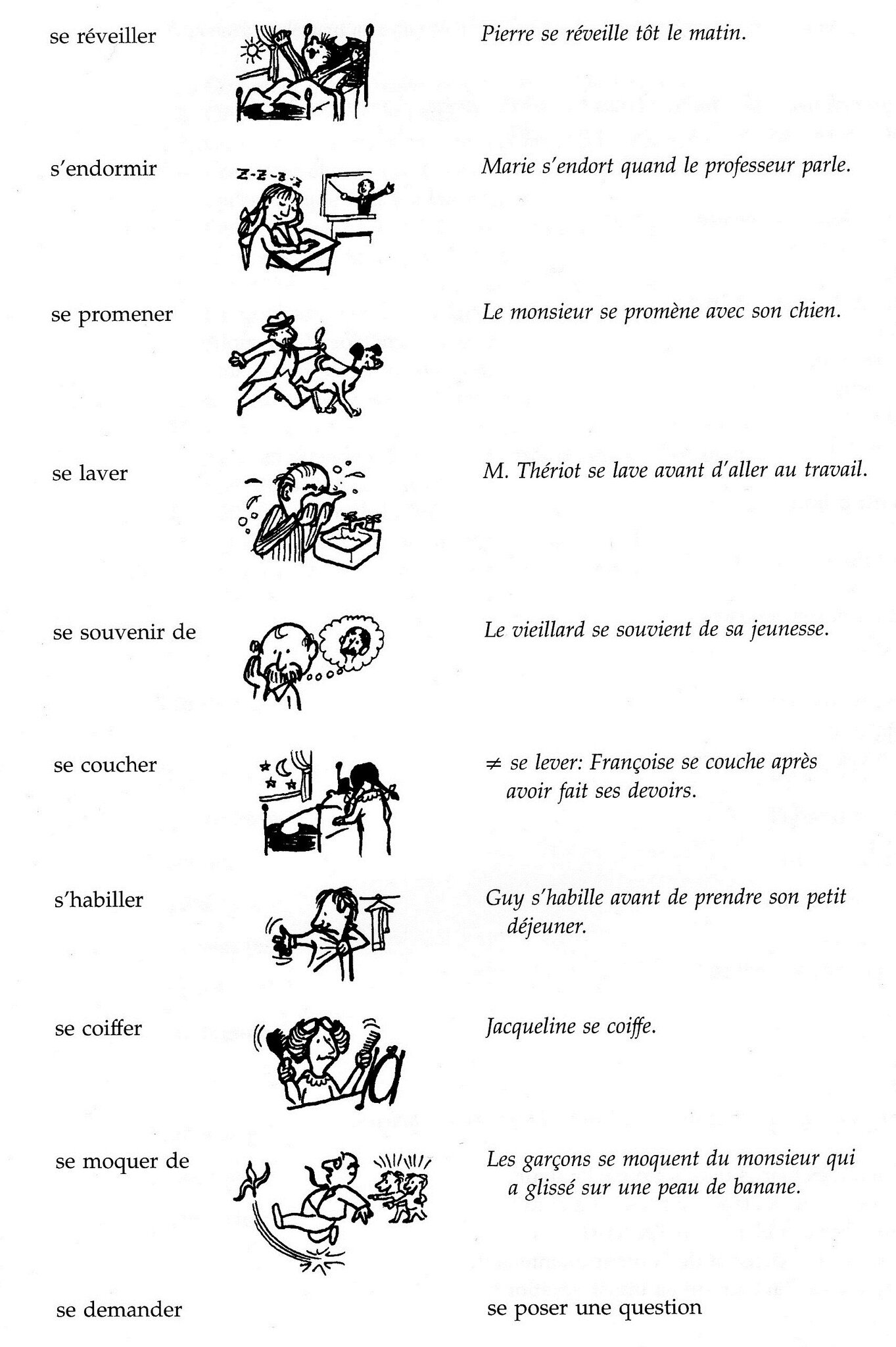 quelques-verbes-pronominaux-apprendre-le-francais-autrement