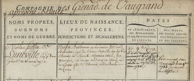 Quand Stofflet s’appelait « Luneville »