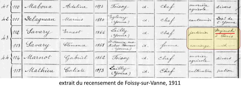 extrait recensement 1911, Foissy-sur-Vanne