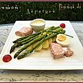 Assiette froide au saumon, asperges et pommes de terre et sa sauce aux fines herbes (thermomix)