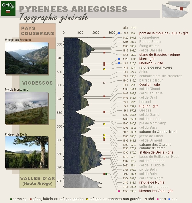 CARTE7