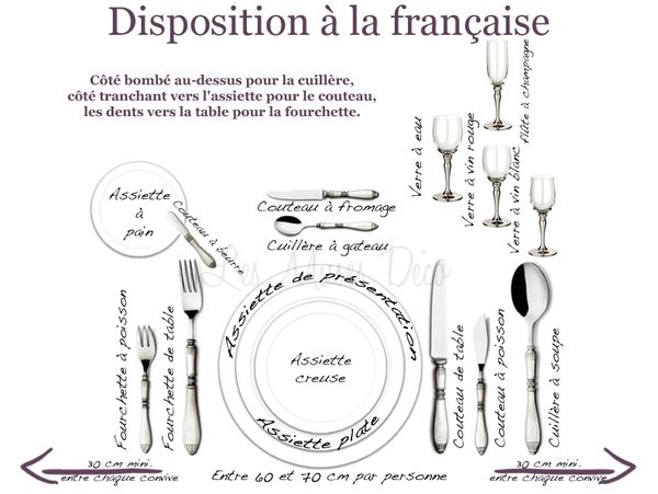 table-france-web