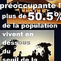pauvrete