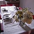table mars 2012