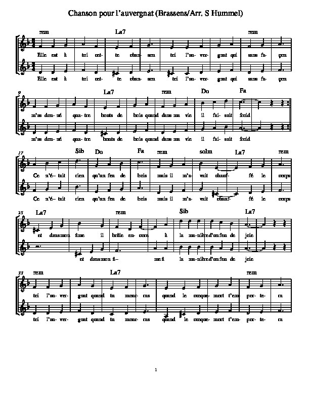 Brassens, Chanson pour l'auvergnat Chansons Françaises Partitions