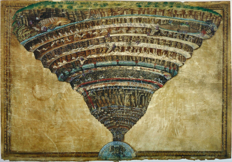 Sandro Botticelli La Carte De L Enfer Une réponse au problème du mal: l'enfer