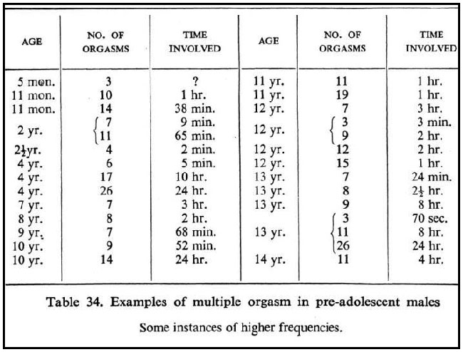 WND_Trans_Table-34