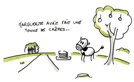 ccrepe