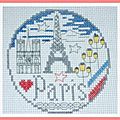 Paris et les chats
