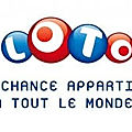CHANCE AU JEUX AVEC MAITRE DJANTA AU +22991994157