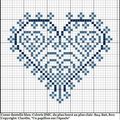 Coeur dentelle harmonie bleue