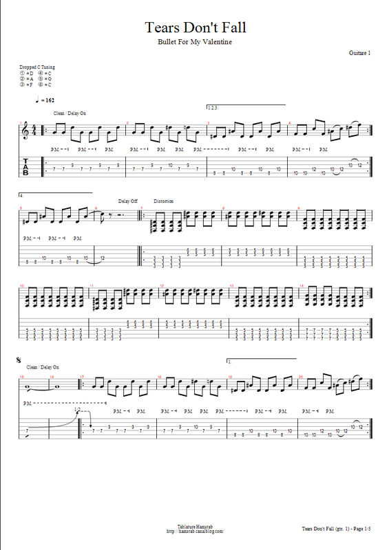 Bullet For My Valentine Tears Don't Fall Hamstab