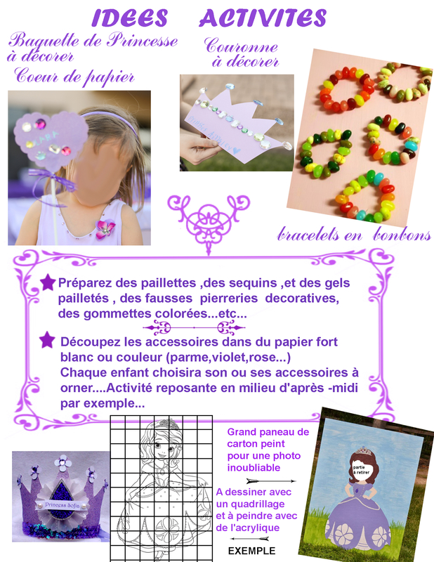activites