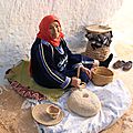 PORTRAITS DU SUD