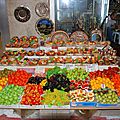 VILLE DE TURQUIE : EDIRNE