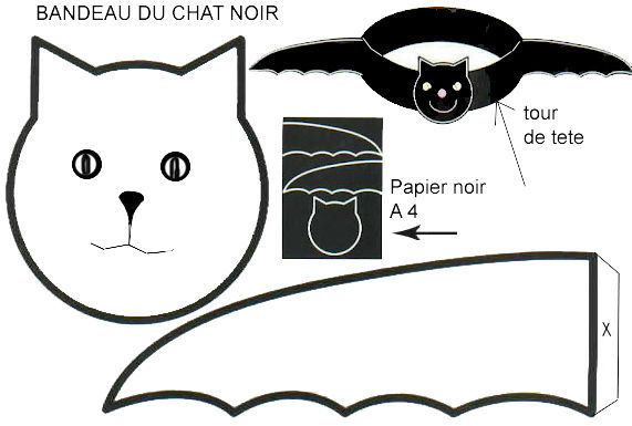 cbandeau_chat
