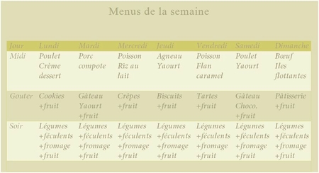 menu