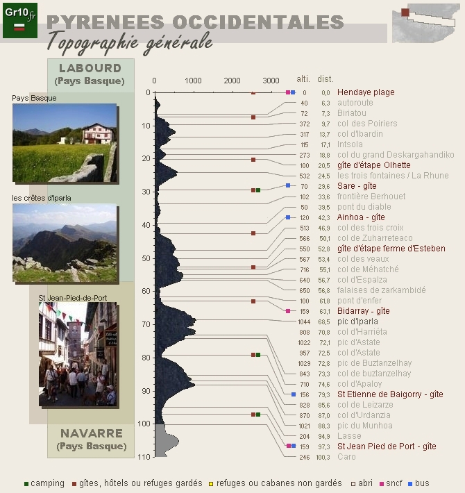 CARTE1